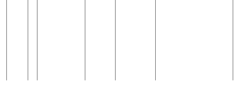 Barogramm